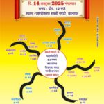 कल बदनावर क्षेत्र के किसान ट्रेक्टर रैली से हुंकार भरकर नींद में सोई सरकार को जगाएंगे